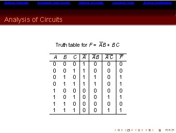 Boolean Theorems Expressing Logic Circuits Analysis of Circuits Canonical Forms Analysis of Circuits Truth