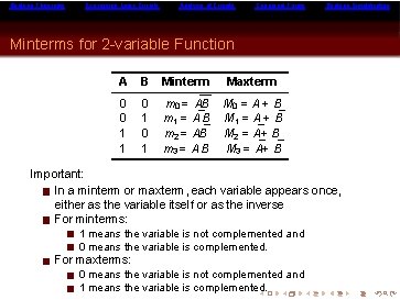 Boolean Theorems Expressing Logic Circuits Analysis of Circuits Canonical Forms Boolean Simplification Minterms for Boolean Theorems Expressing Logic Circuits Analysis of Circuits Canonical Forms Boolean Simplification Minterms for