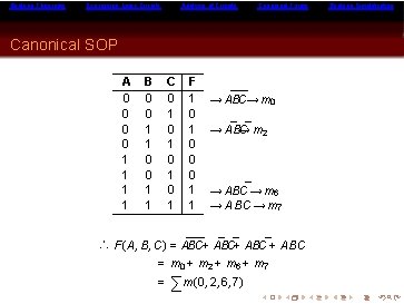 Boolean Theorems Expressing Logic Circuits Analysis of Circuits Canonical Forms Canonical SOP A 0