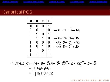 Boolean Theorems Expressing Logic Circuits Analysis of Circuits Canonical Forms Boolean Simplification Canonical POS