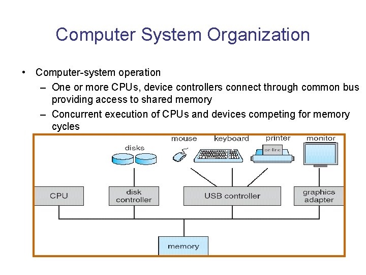 Computer System Organization • Computer-system operation – One or more CPUs, device controllers connect Computer System Organization • Computer-system operation – One or more CPUs, device controllers connect