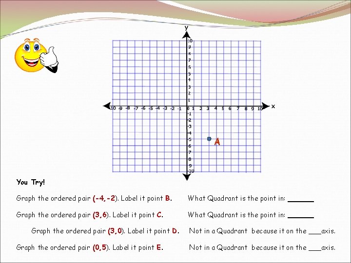 A You Try! Graph the ordered pair (-4, -2). Label it point B. What