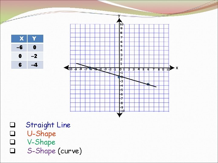 q q X Y – 6 0 0 – 2 6 – 4 Straight