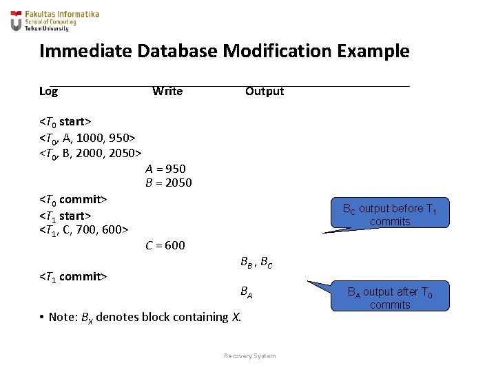 Immediate Database Modification Example Log <T 0 start> <T 0, A, 1000, 950> <T