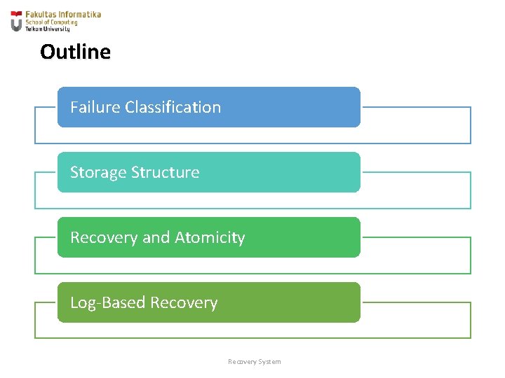 Outline Failure Classification Storage Structure Recovery and Atomicity Log-Based Recovery System 