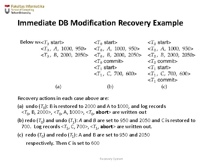 Immediate DB Modification Recovery Example Below we show the log as it appears at