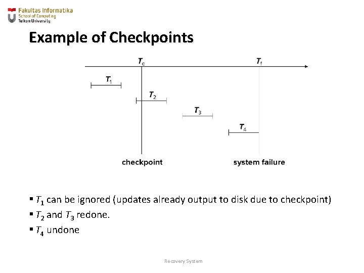 Example of Checkpoints § T 1 can be ignored (updates already output to disk
