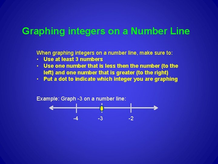 Graphing integers on a Number Line When graphing integers on a number line, make