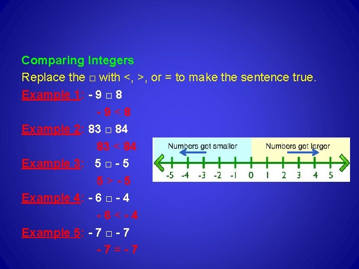 Comparing Integers Replace the □ with <, >, or = to make the sentence