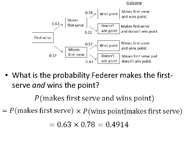  • What is the probability Federer makes the firstserve and wins the point?