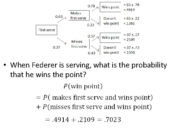  • When Federer is serving, what is the probability that he wins the