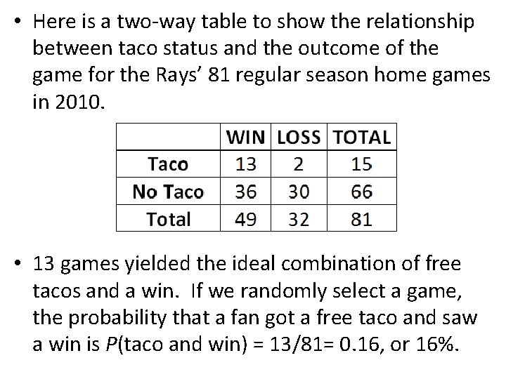  • Here is a two-way table to show the relationship between taco status