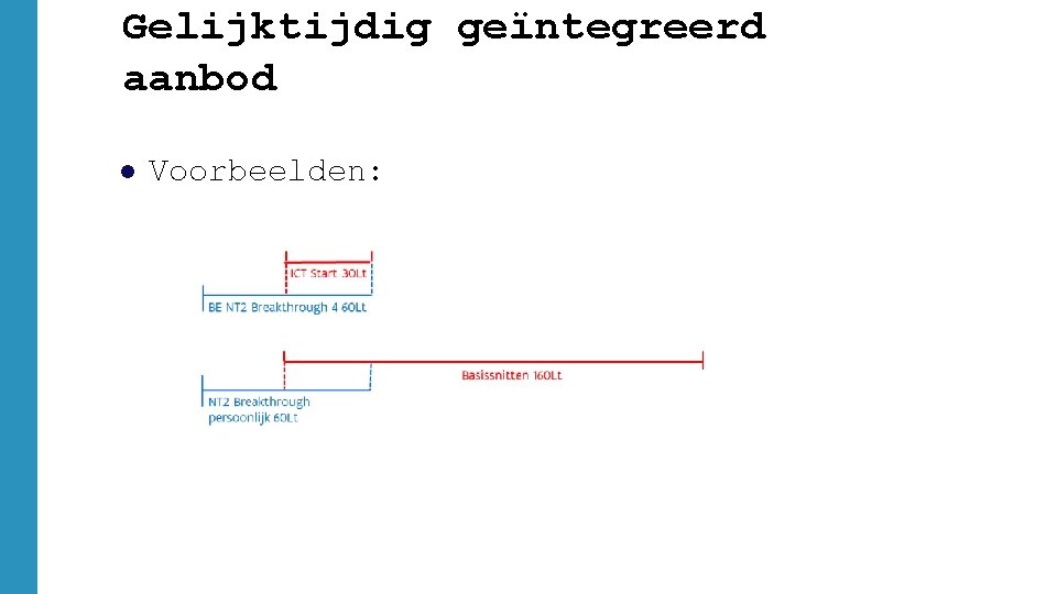 Gelijktijdig geïntegreerd aanbod l Voorbeelden: 