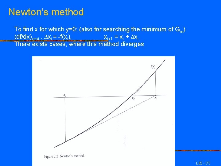 Newton‘s method To find x for which y=0: (also for searching the minimum of