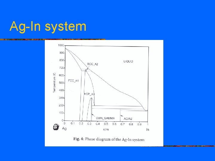 Ag-In system 