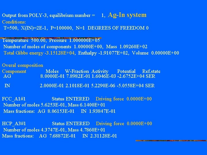 Output from POLY-3, equilibrium number = 1, Ag-In system Conditions: T=500, X(IN)=2 E-1, P=100000,