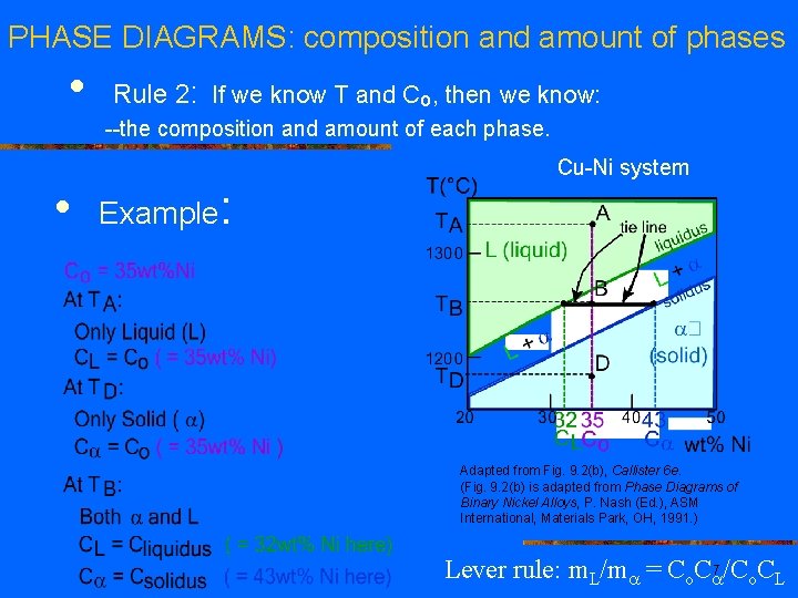 PHASE DIAGRAMS: composition and amount of phases • Rule 2: If we know T