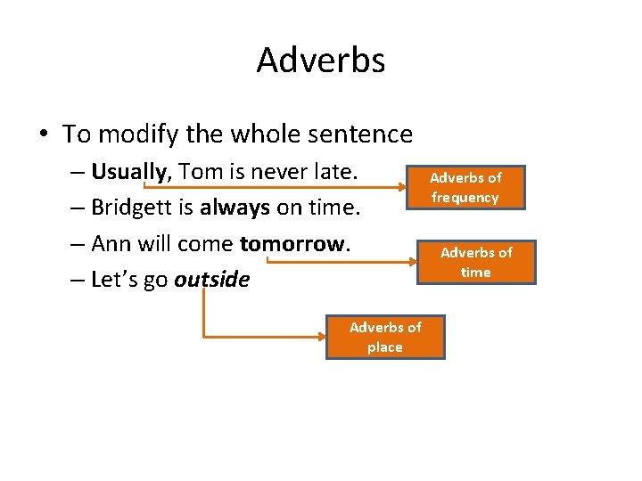Adverbs • To modify the whole sentence – Usually, Tom is never late. –