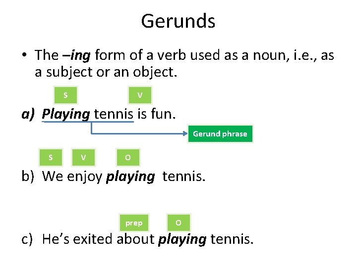 Gerunds • The –ing form of a verb used as a noun, i. e.