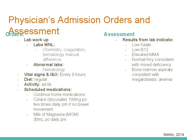 Physician’s Admission Orders and Assessment Orders: - - Lab work up - Labs WNL: