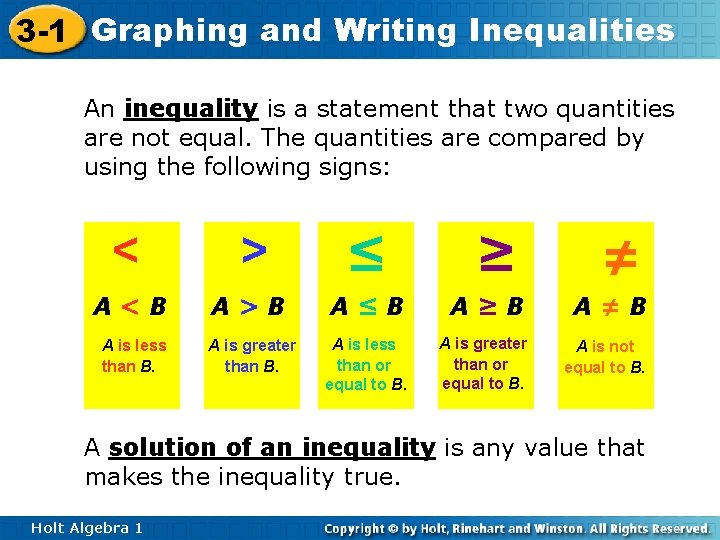 3 -1 Graphing and Writing Inequalities An inequality is a statement that two quantities