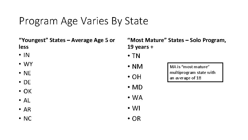 Program Age Varies By State “Youngest” States – Average Age 5 or less •