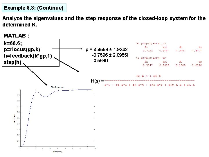 Example 8. 3: (Continue) Analyze the eigenvalues and the step response of the closed-loop