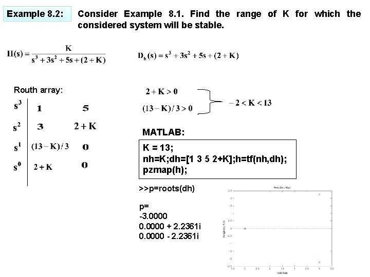 Example 8. 2: Consider Example 8. 1. Find the range of K for which