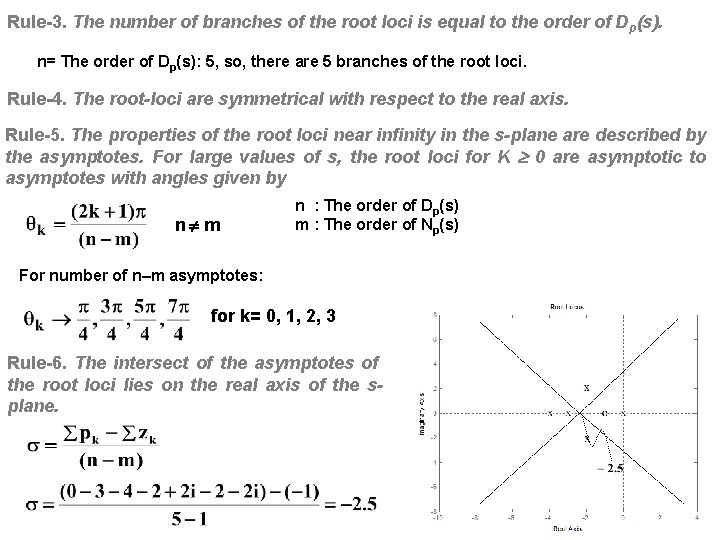 Rule-3. The number of branches of the root loci is equal to the order