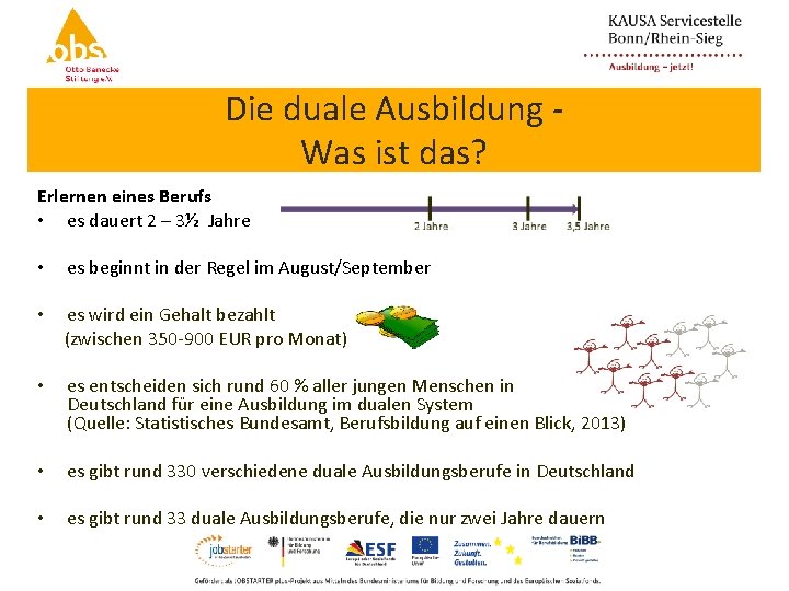 Die duale Ausbildung Was ist das? Erlernen eines Berufs • es dauert 2 –