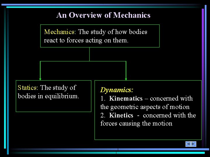 An Overview of Mechanics: The study of how bodies react to forces acting on