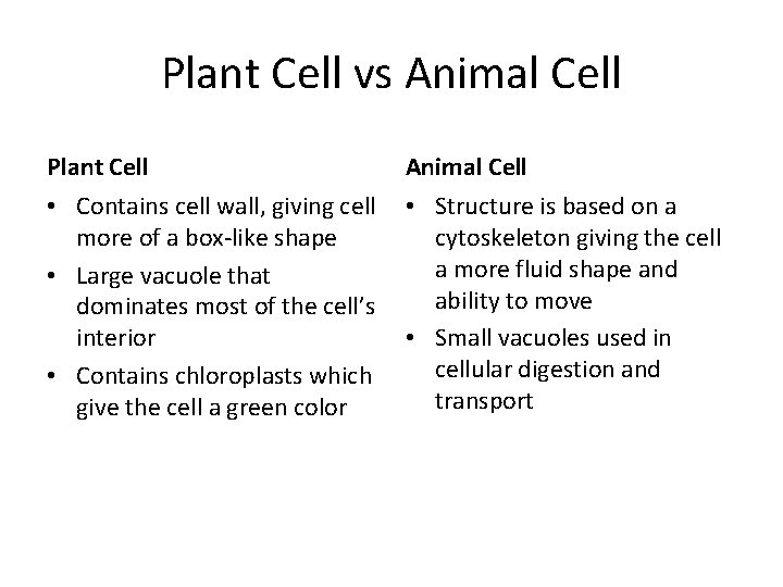 Plant Cell vs Animal Cell Plant Cell Animal Cell • Contains cell wall, giving