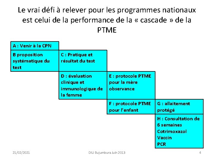 Le vrai défi à relever pour les programmes nationaux est celui de la performance