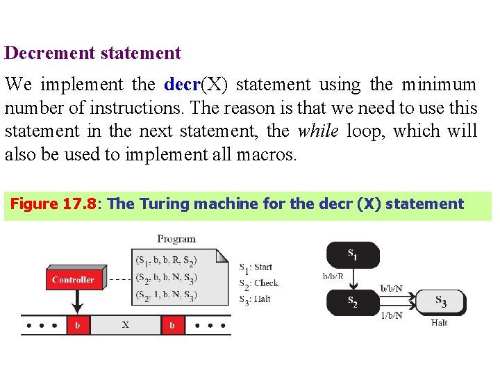 Decrement statement We implement the decr(X) statement using the minimum number of instructions. The