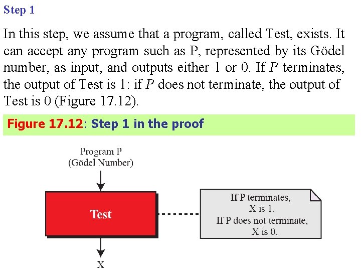 Step 1 In this step, we assume that a program, called Test, exists. It