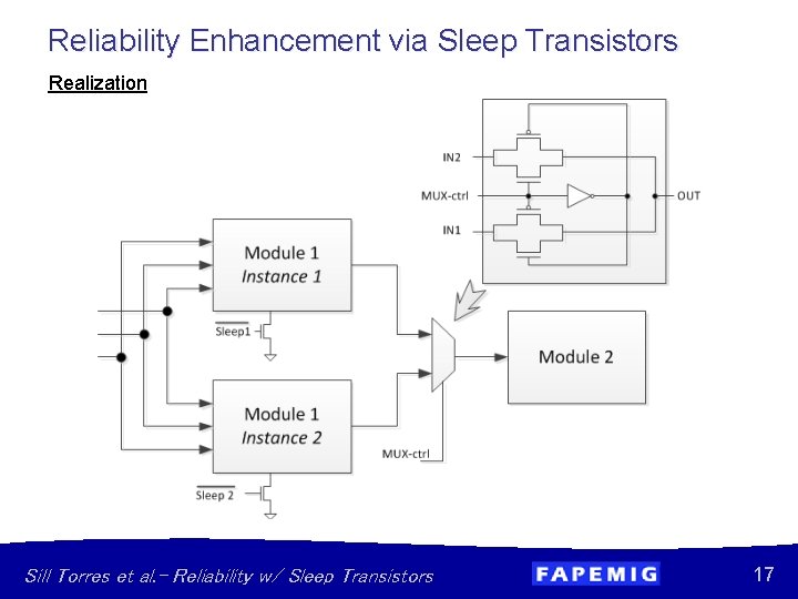 Reliability Enhancement via Sleep Transistors Realization Sill Torres et al. – Reliability w/ Sleep