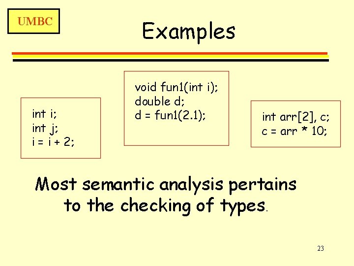 UMBC int i; int j; i = i + 2; Examples void fun 1(int