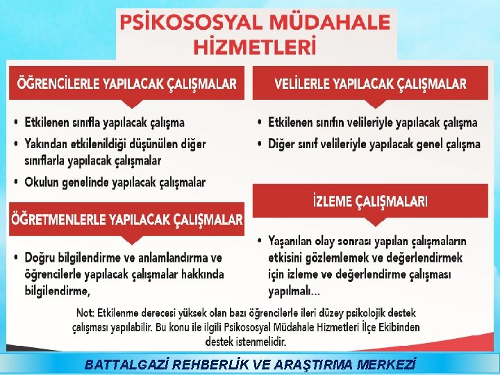 BATTALGAZİ REHBERLİK VE ARAŞTIRMA MERKEZİ 