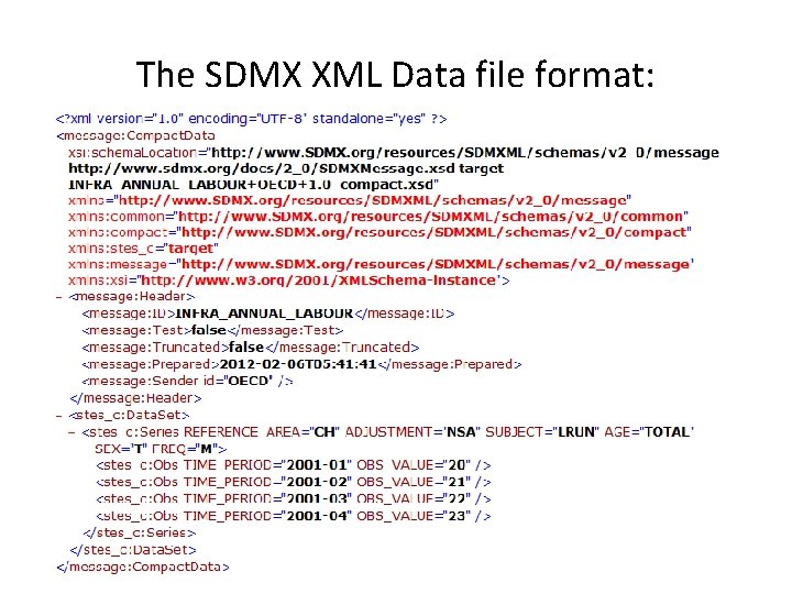 The SDMX XML Data file format: 