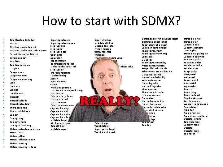How to start with SDMX? Data Structure Definition Data set Structure specific data set
