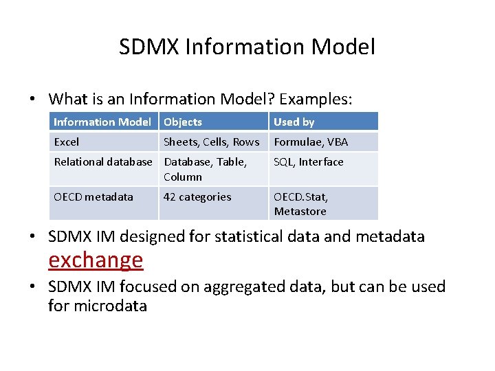 SDMX Information Model • What is an Information Model? Examples: Information Model Objects Used