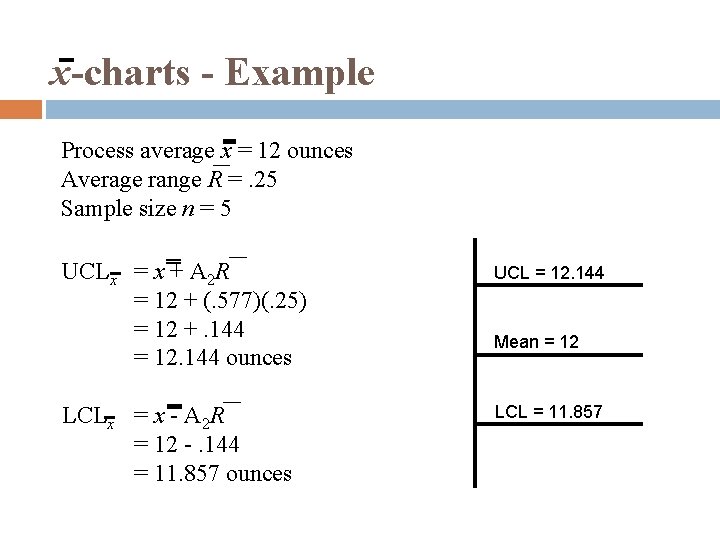 x-charts - Example Process average x = 12 ounces Average range R =. 25