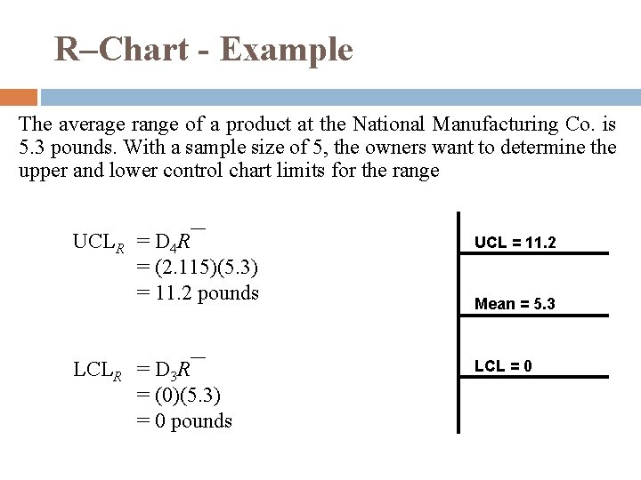 R–Chart - Example The average range of a product at the National Manufacturing Co.