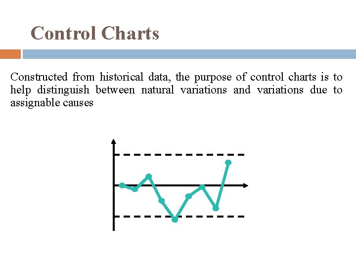 Control Charts Constructed from historical data, the purpose of control charts is to help Control Charts Constructed from historical data, the purpose of control charts is to help