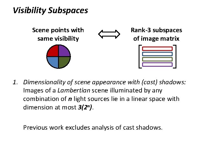 Visibility Subspaces Scene points with same visibility Rank-3 subspaces of image matrix 1. Dimensionality