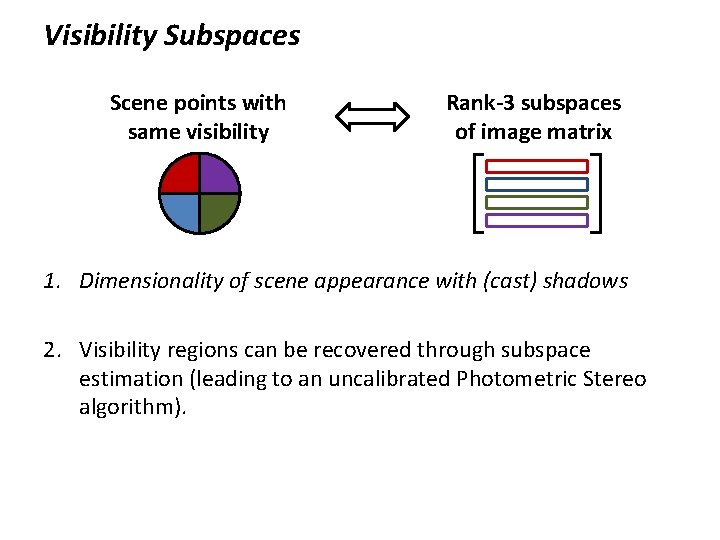 Visibility Subspaces Scene points with same visibility Rank-3 subspaces of image matrix 1. Dimensionality