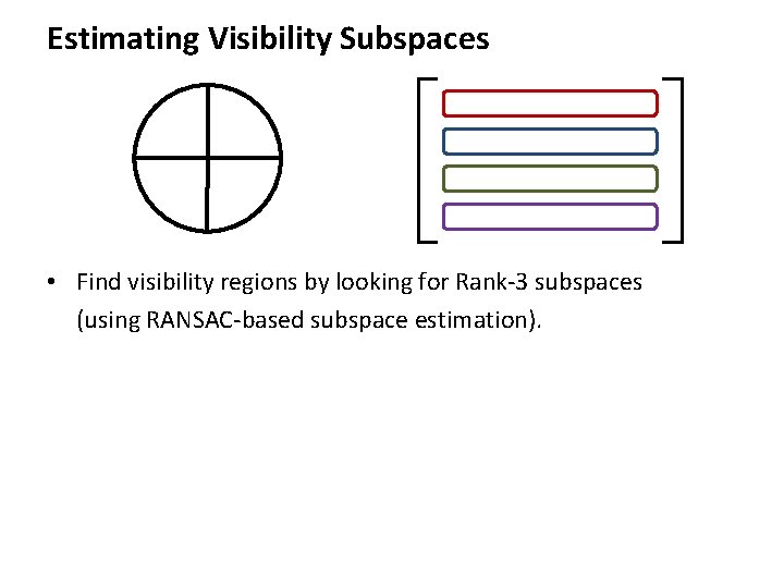 Estimating Visibility Subspaces • Find visibility regions by looking for Rank-3 subspaces (using RANSAC-based