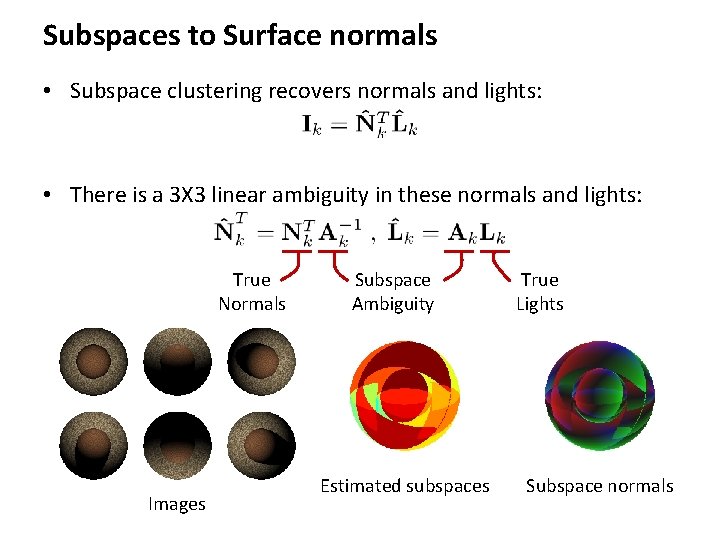 Subspaces to Surface normals • Subspace clustering recovers normals and lights: • There is