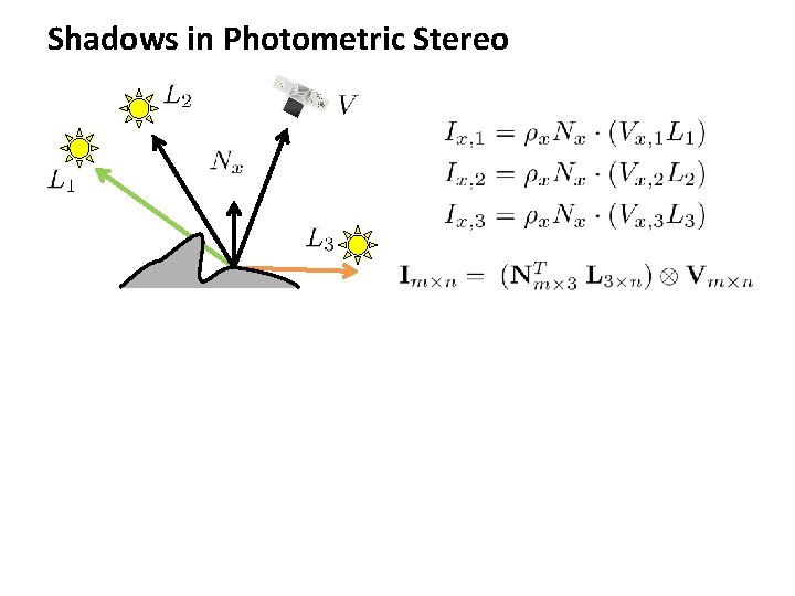 Shadows in Photometric Stereo 