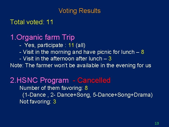 Voting Results Total voted: 11 1. Organic farm Trip - Yes, participate : 11